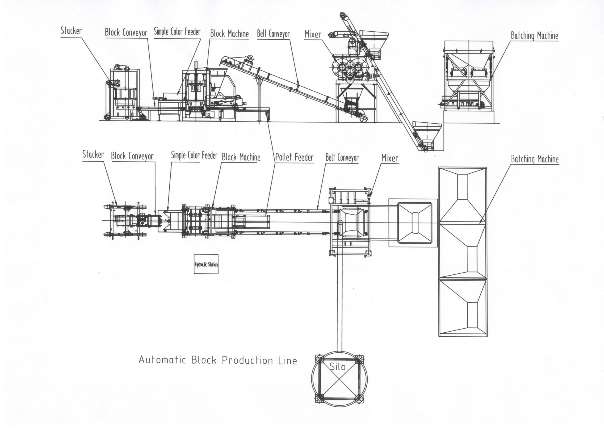 Automatic Concrete Paver Block Making Machine Layout A