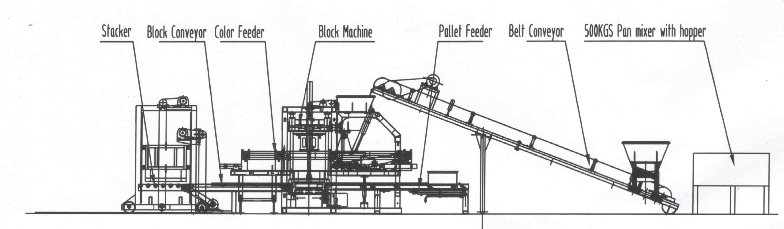 Automatic Concrete Paver Block Making Machine Layout B