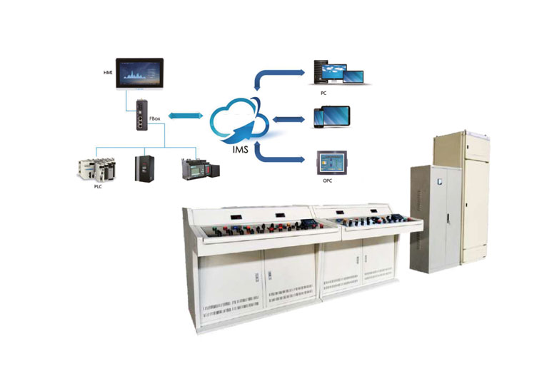 Remote Monitoring & Control System